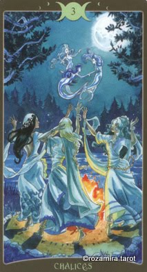 The Book of Shadows Tarot Volume 2 so Below